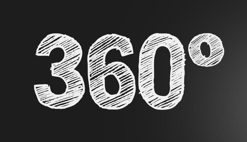 Оценка компетенций методом 360 градусов. Примеры.